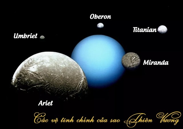 Sao Thiên Vương có sự sống không? Những sự thật thú vị hành tinh lạnh nhất Thái Dương hệ